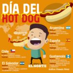 17 de julio que se celebra