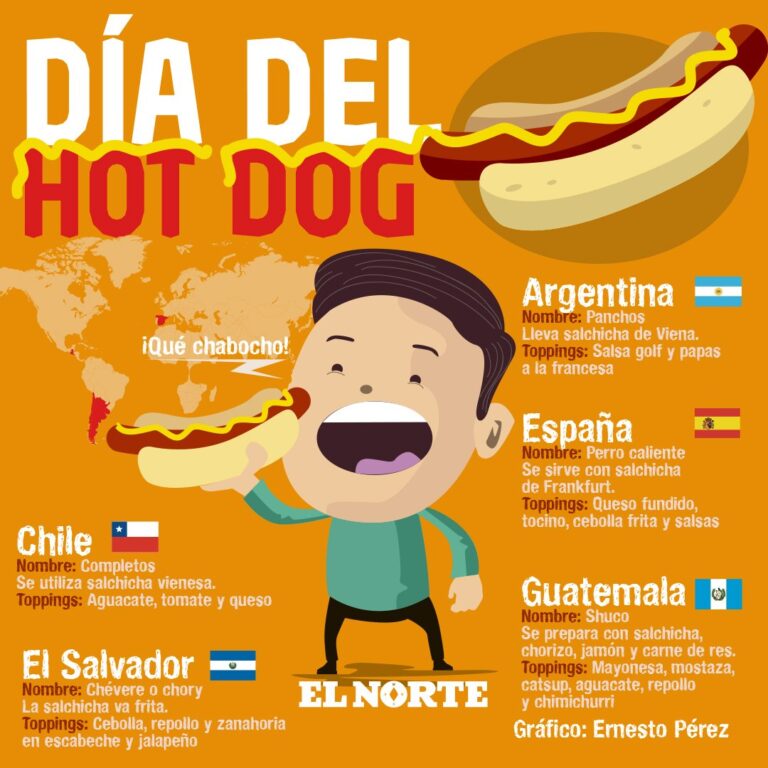 17 de julio que se celebra